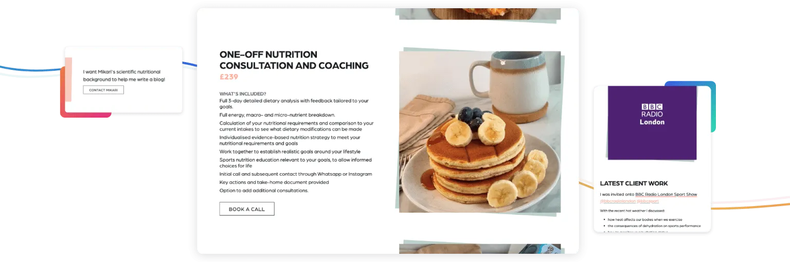 Screenshots showing sections of Mikari website